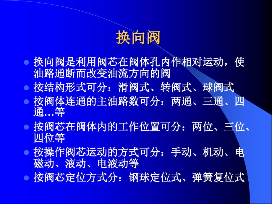 滑阀式换向阀结构_第1页