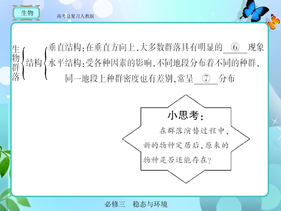 人教版高考总复习生物必修三44_第4页