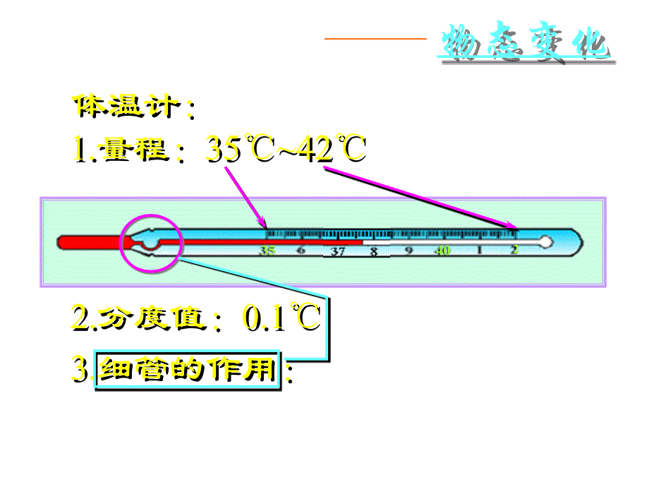 物态变化复习 (2)_第4页