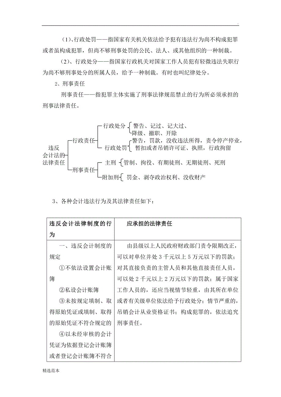 财经法规与会计职业道德教案-会计工作的细则最新版本.doc_第2页