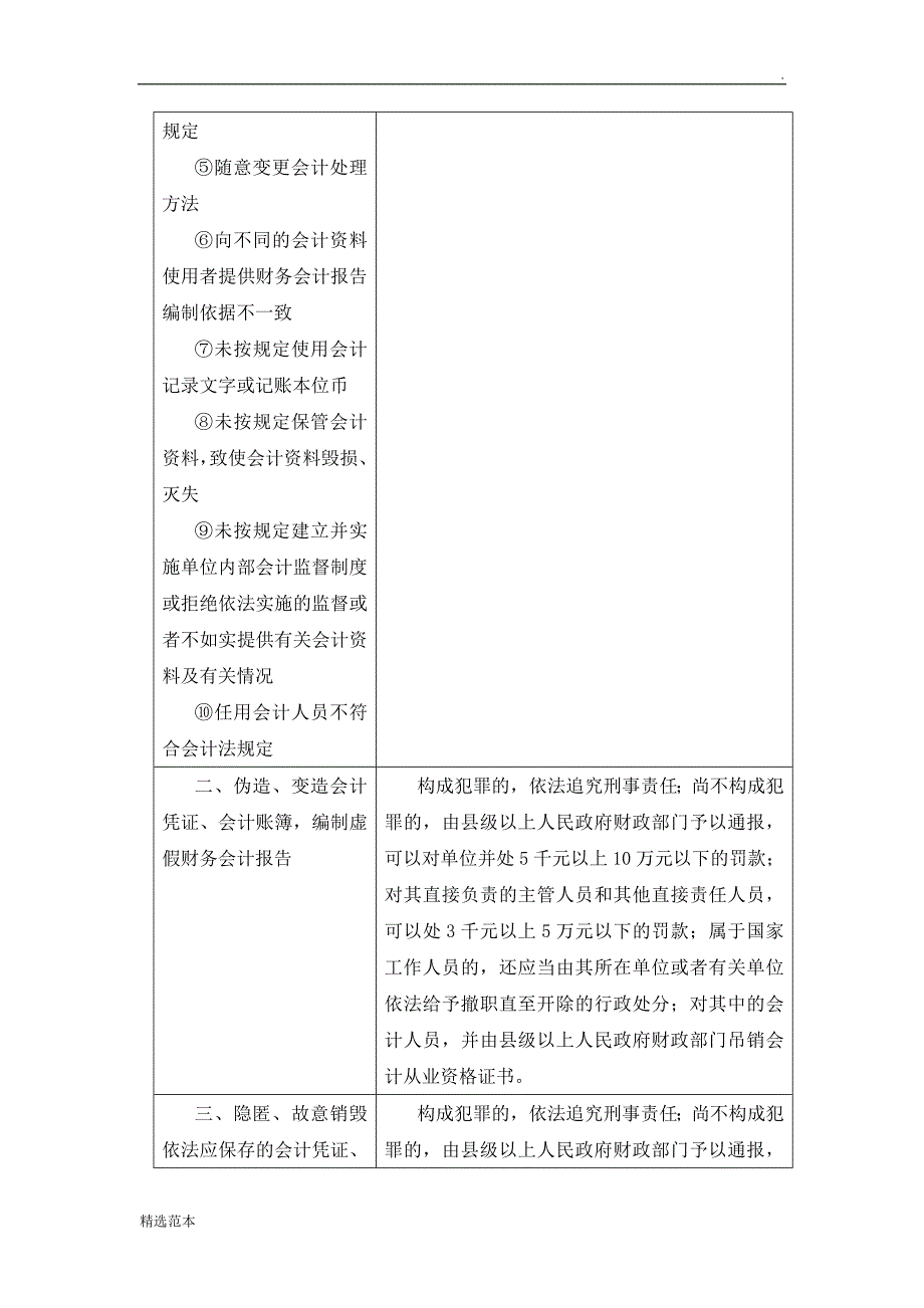 财经法规与会计职业道德教案-会计工作的细则最新版本.doc_第3页