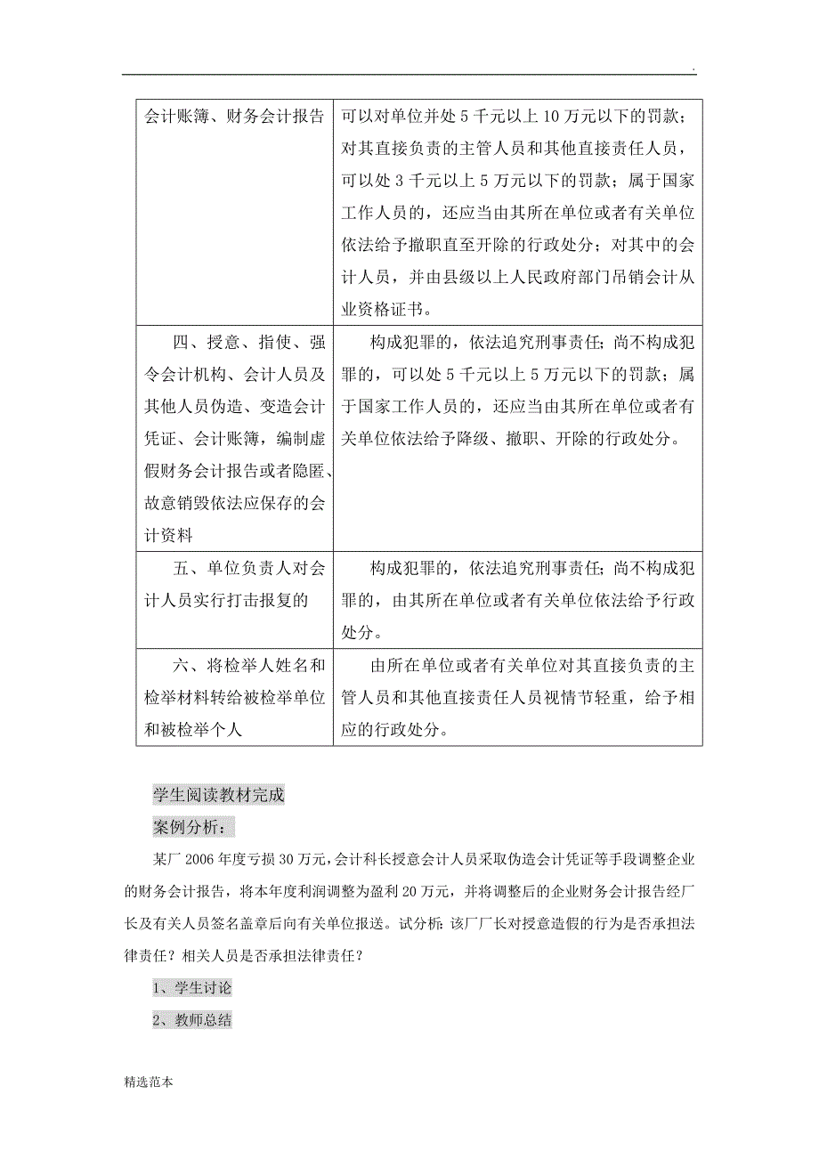 财经法规与会计职业道德教案-会计工作的细则最新版本.doc_第4页