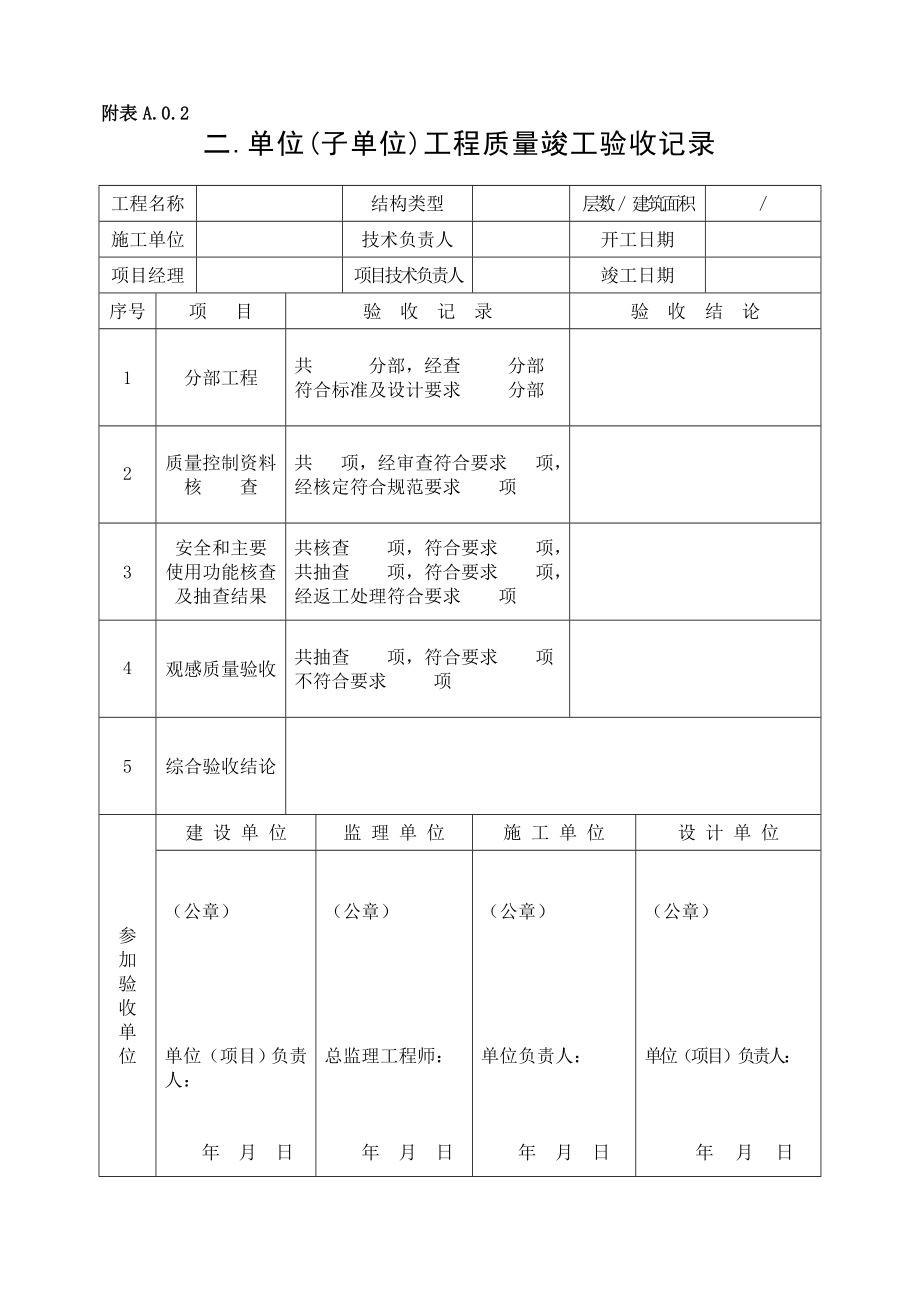 装饰装修资料表格模板大全_第2页