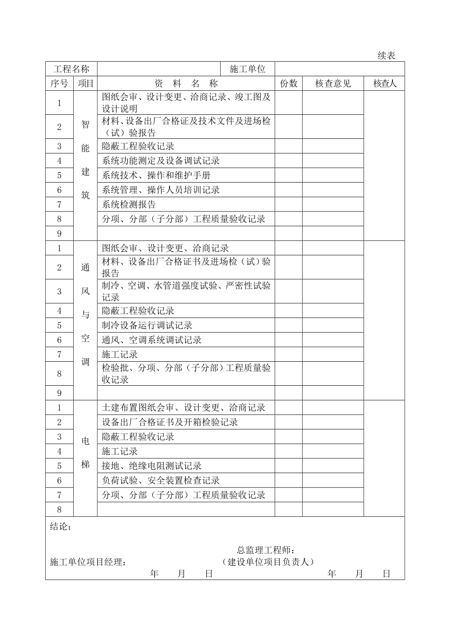 装饰装修资料表格模板大全_第4页