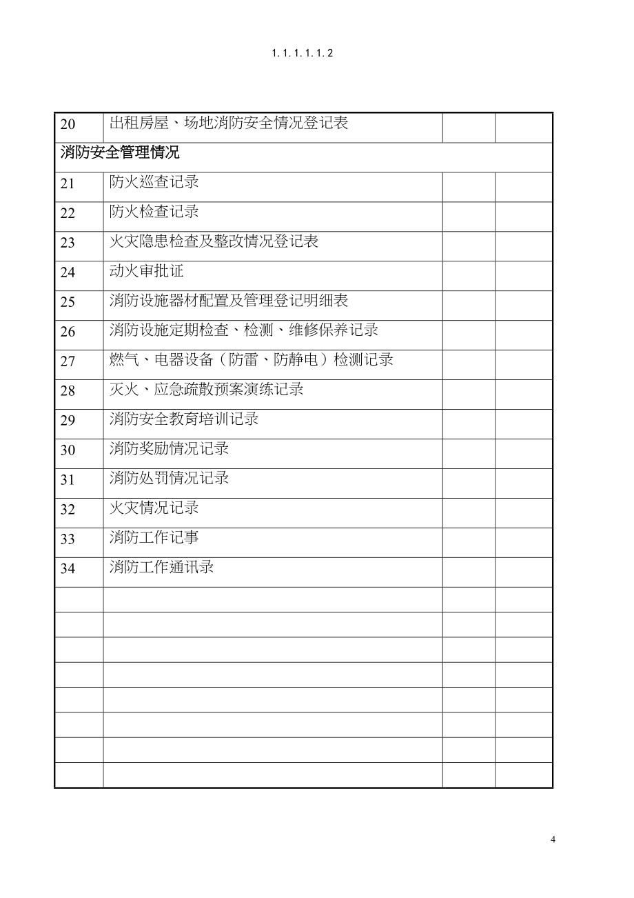 XXXX最新消防档案_第4页