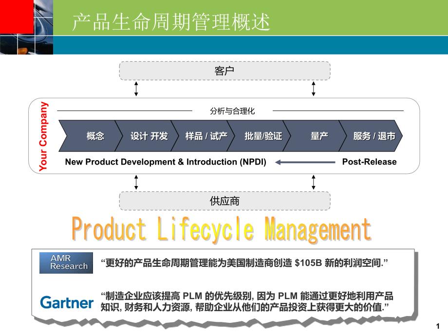 Agile_PLM系统简介_第1页