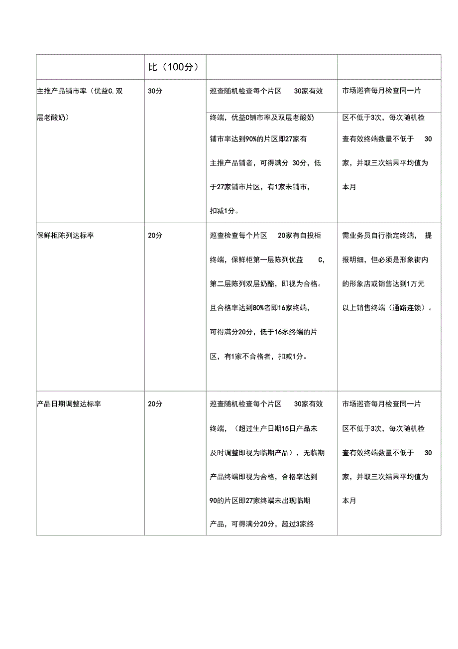 传统通路活方案_第2页