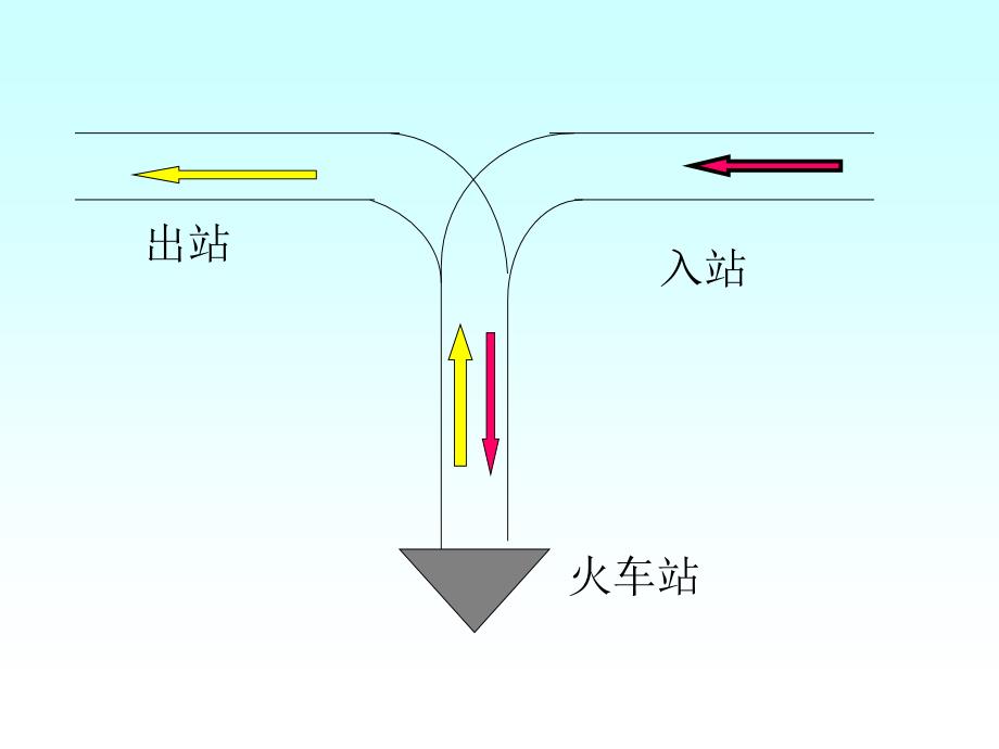 第三章栈和队列_第4页