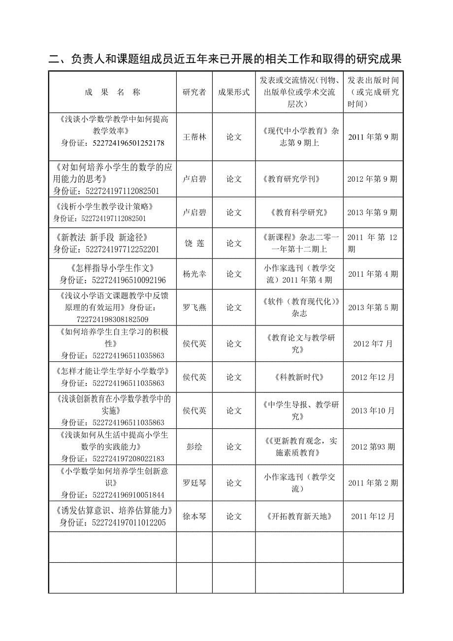 龙昌小学数学低年级组课题申请评审书_第5页