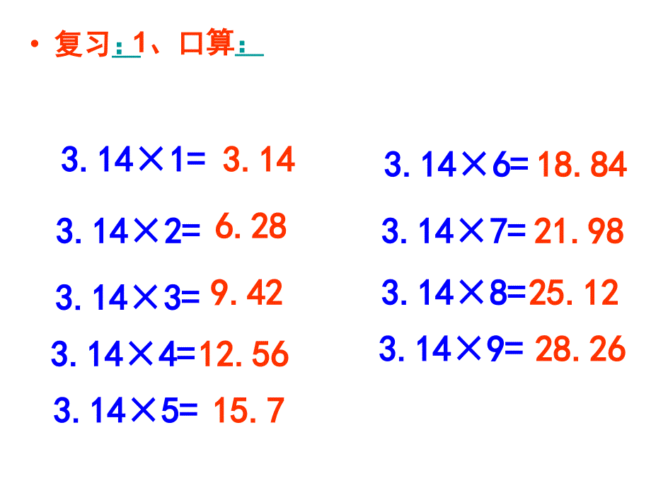 3圆柱表面积练习课_第2页