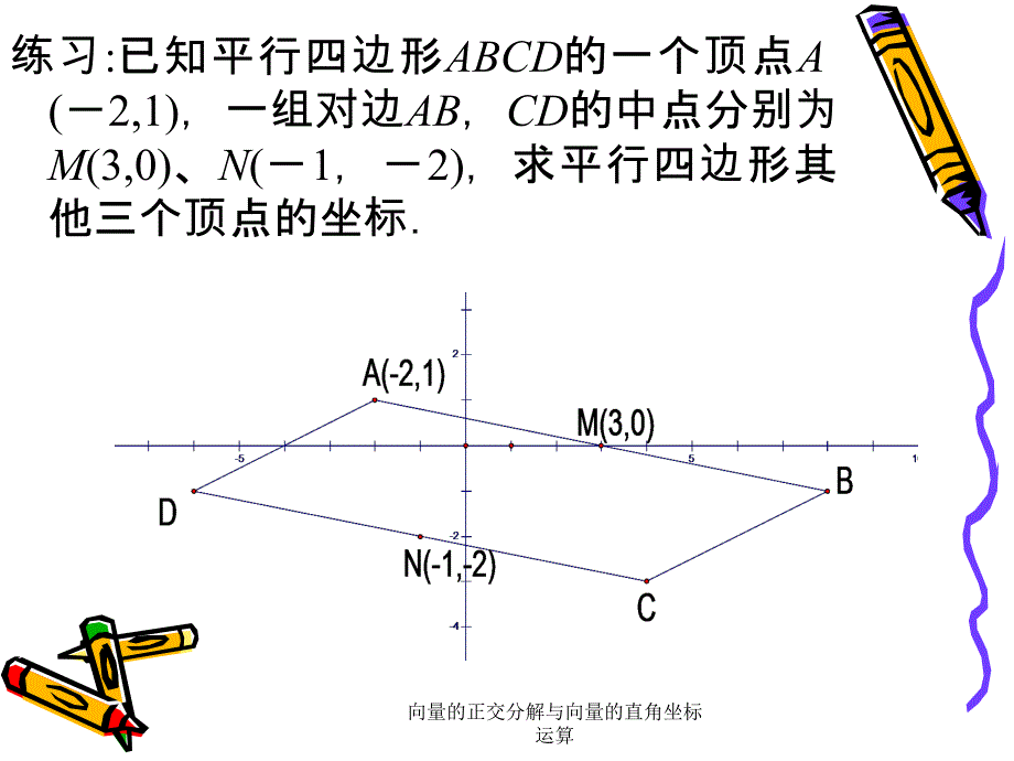 向量的正交分解与向量的直角坐标运算课件_第4页