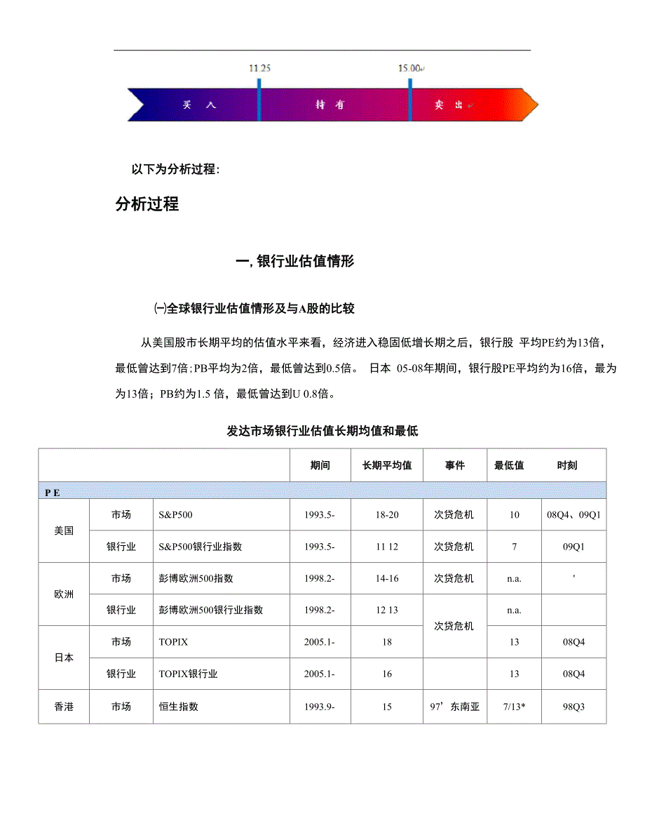 宁波银行股份有限公_第2页