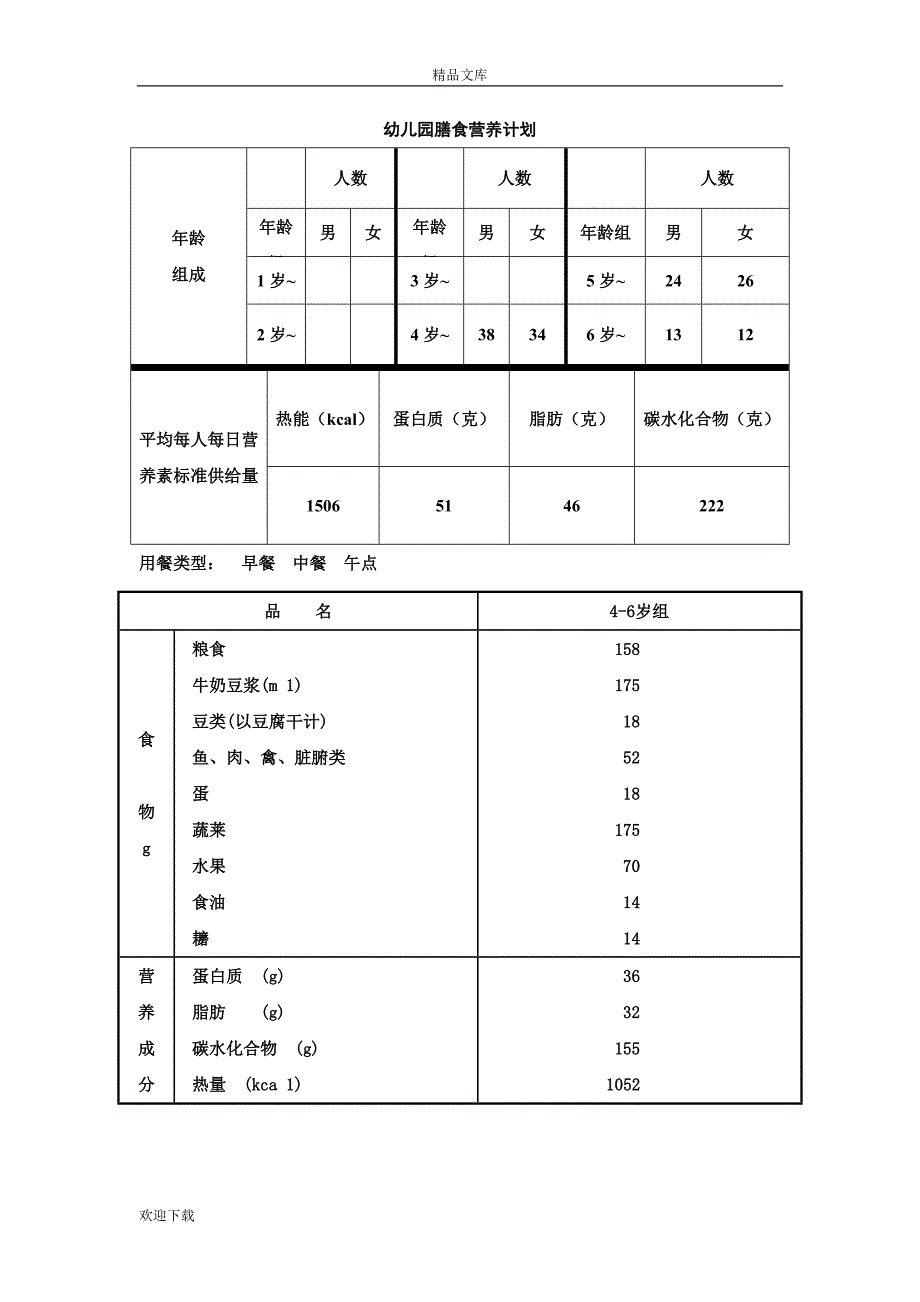 营养分析计算公式_第1页