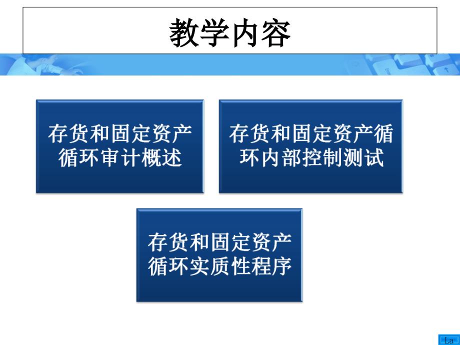 存货和国定资产循环审计课件_第2页