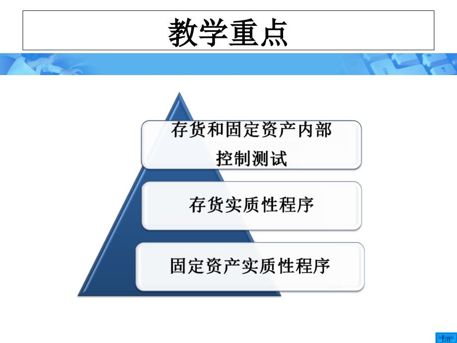 存货和国定资产循环审计课件_第3页