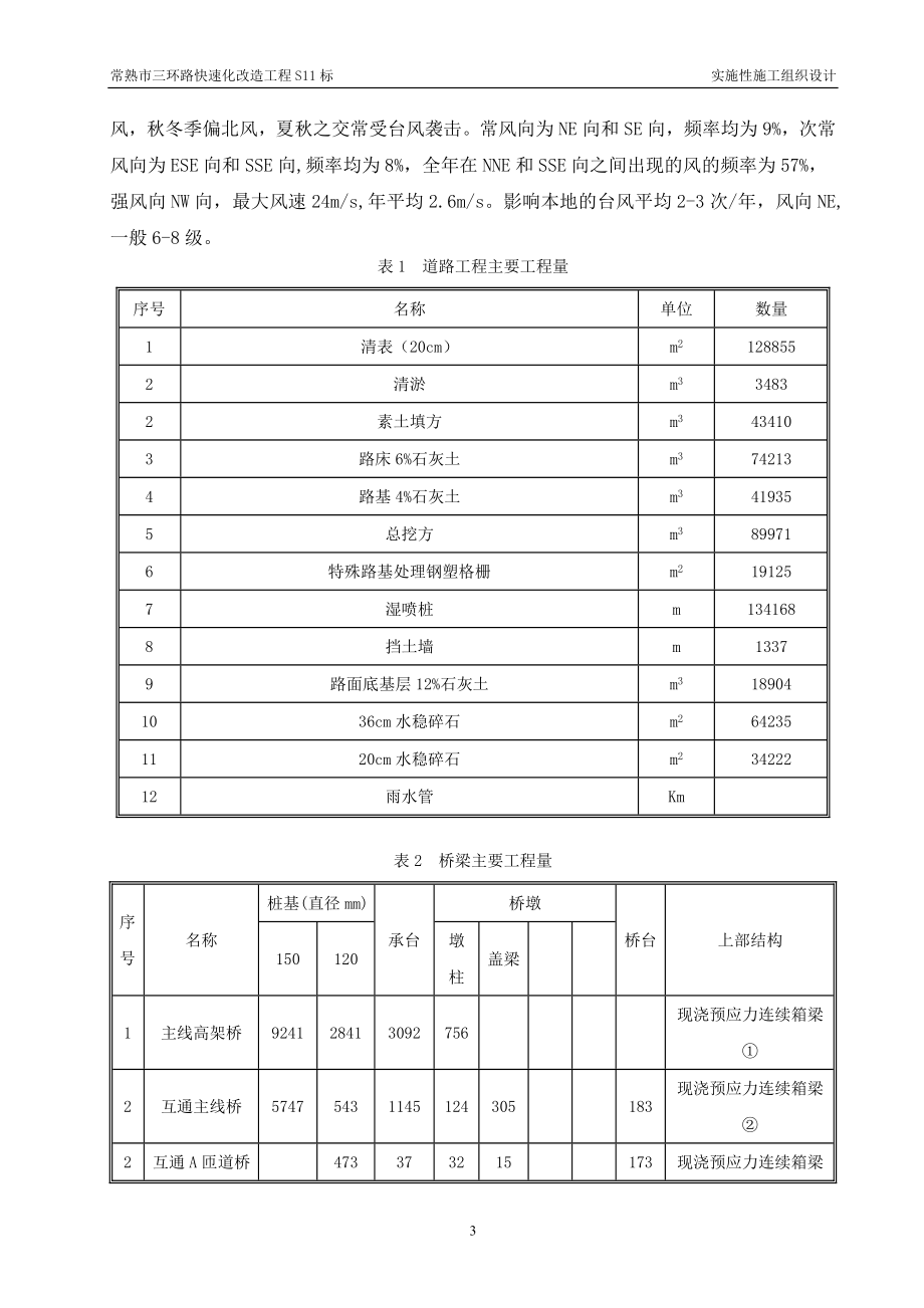 常熟市三环路快速化改造工程S11标实施性施工组织设计_第3页