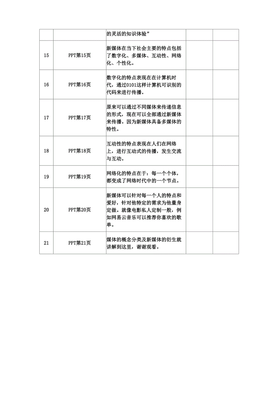 媒体的概念分类_第3页