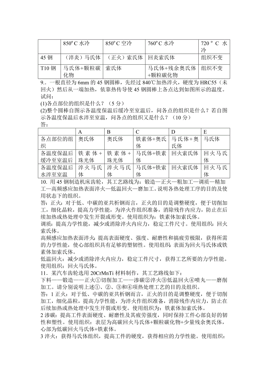 中国石油大学(华东)工程材料1.doc_第5页