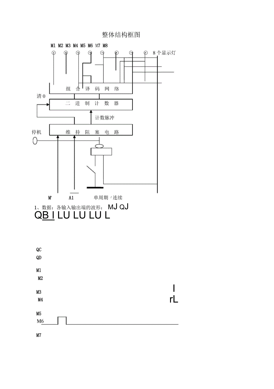 计组实验报告_第4页