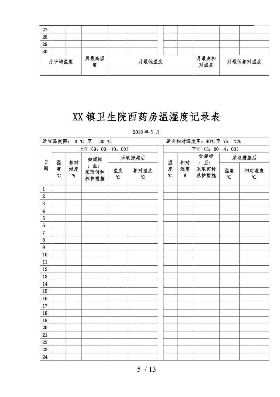 西药房温湿度记录表_第5页