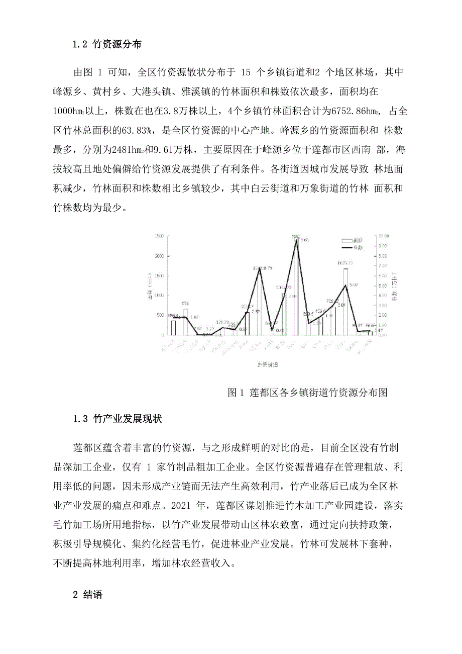 莲都区竹资源现状及开发利用建议_第2页