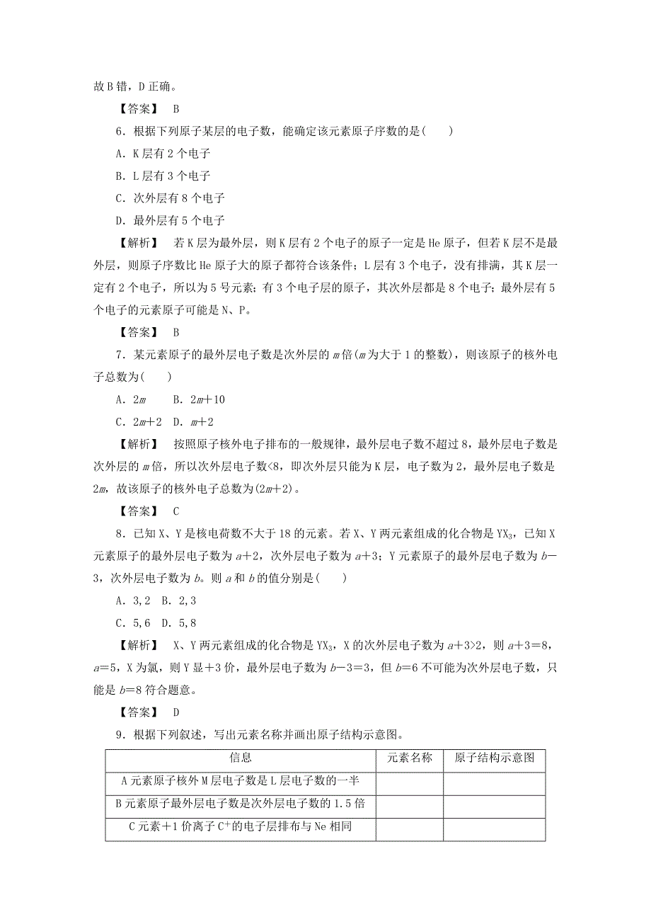 【名校精品】高中化学苏教版必修2课时作业：1.1.1原子核外电子的排布 Word版含答案_第4页