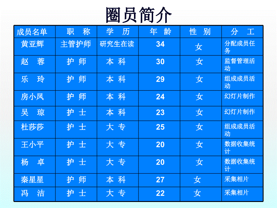 携手圈ppt课件_第3页