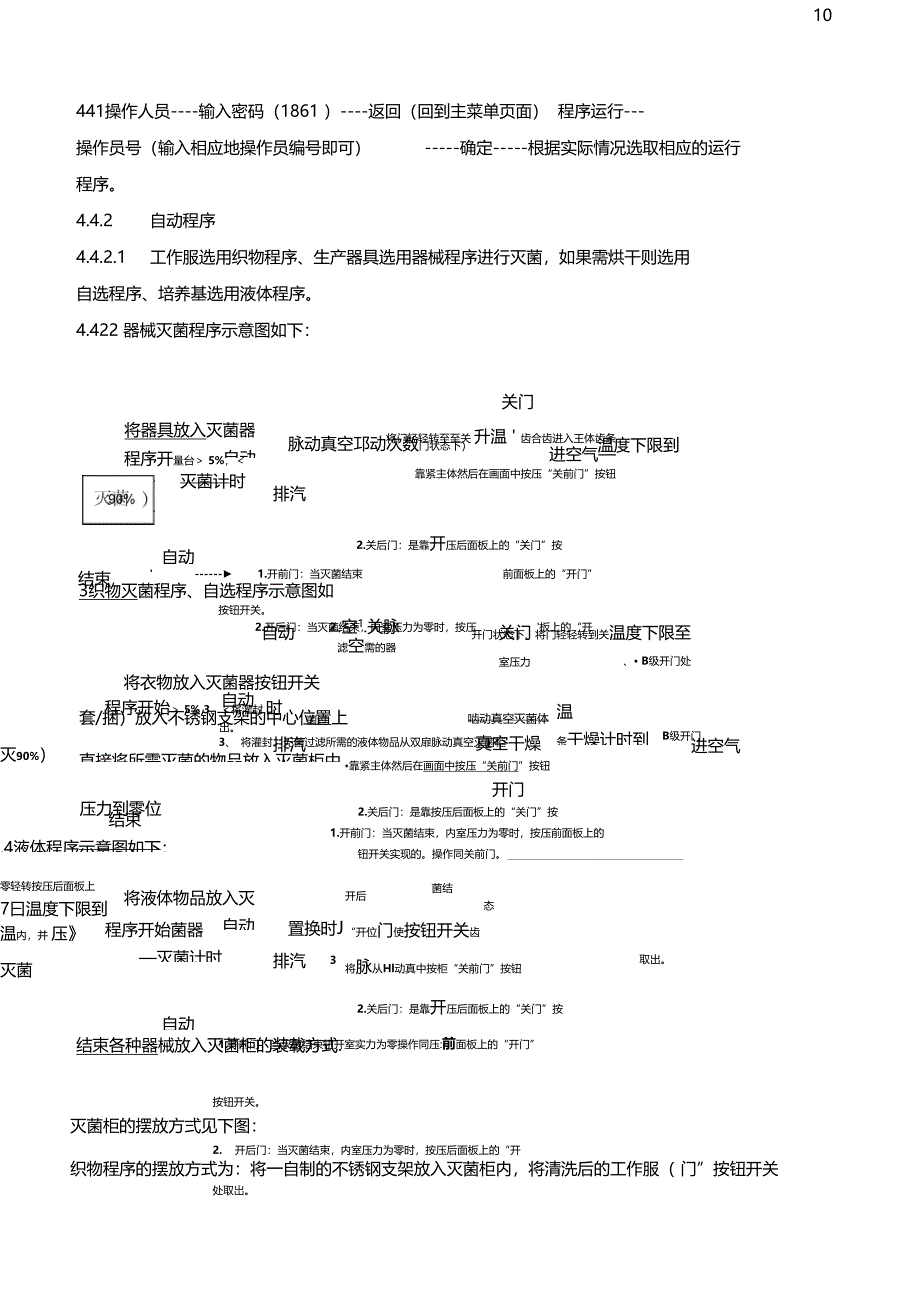 脉动真空灭菌器标准操作规程_第3页