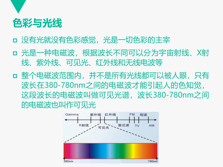 摄影基础8-色彩学_第2页