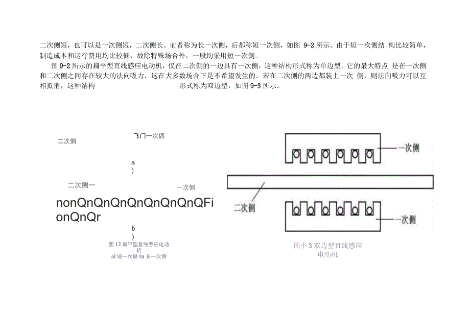 直线电动机解读_第2页