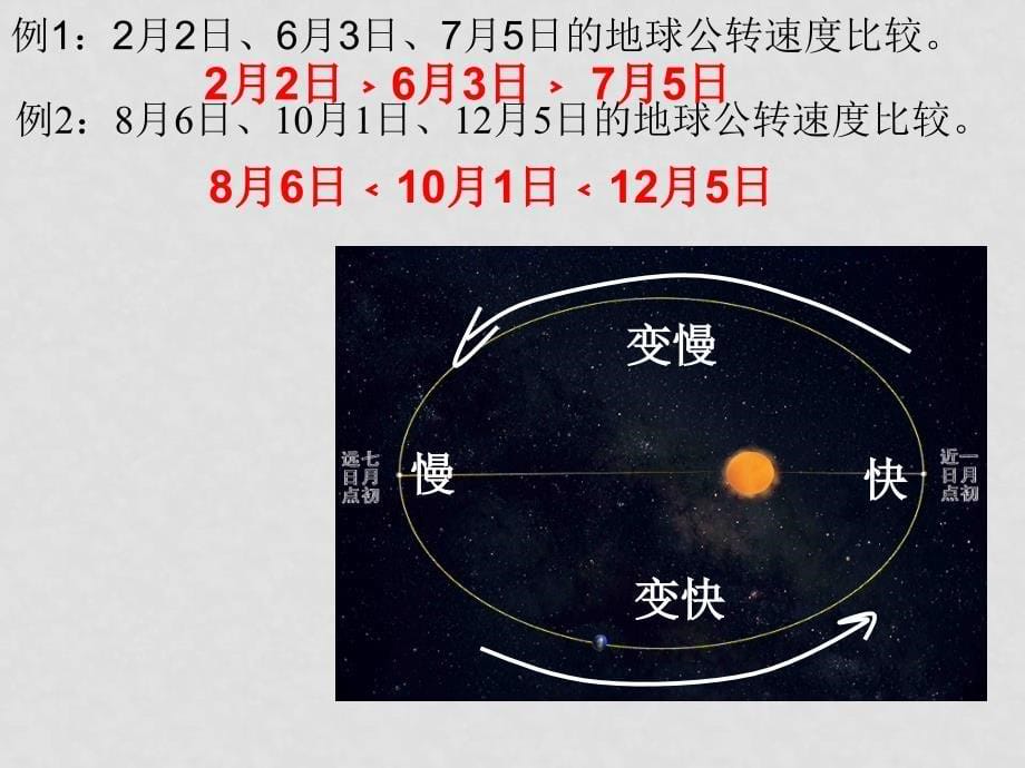 湖南省常德地区高中地理地球的公转必修一地球的运动（公转部分）_第5页