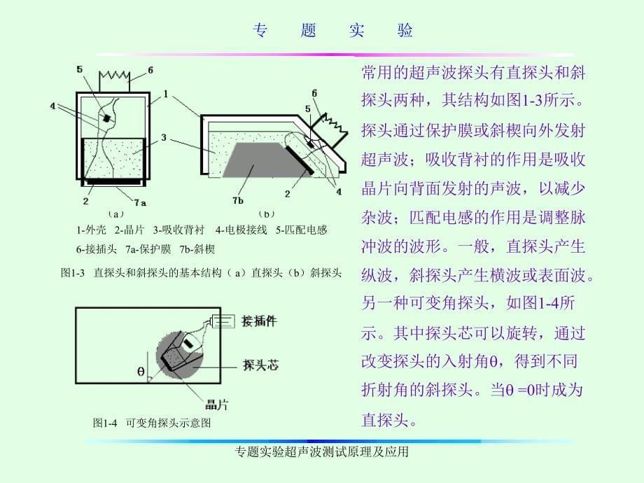 专题实验超声波测试原理及应用课件_第5页