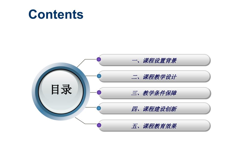 税收实务说课_第2页