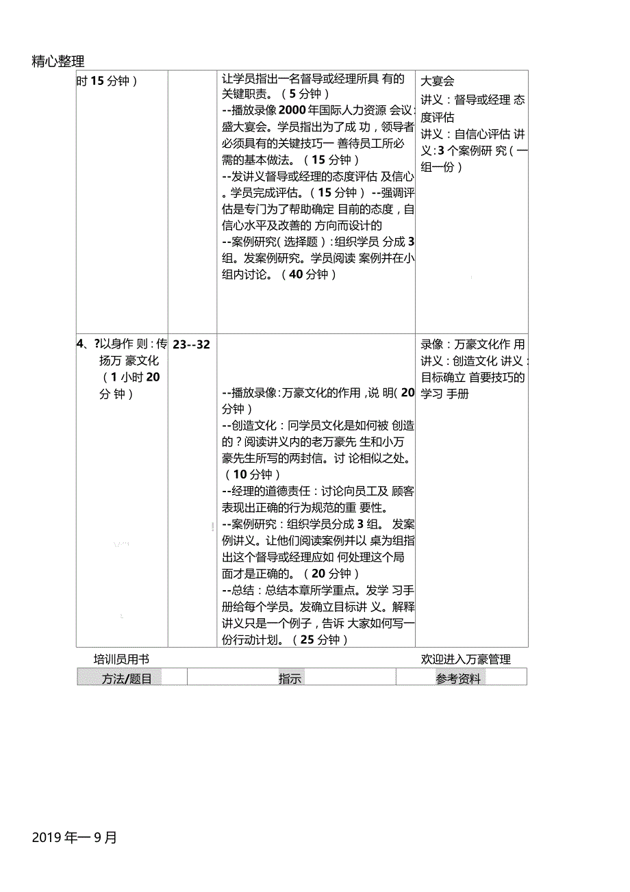 精品万豪酒店管理集团培训管理守则_第3页