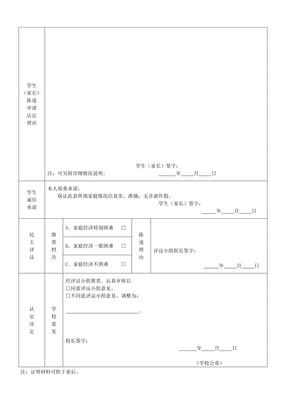 陕西省学生家庭情况调查评议表_第2页