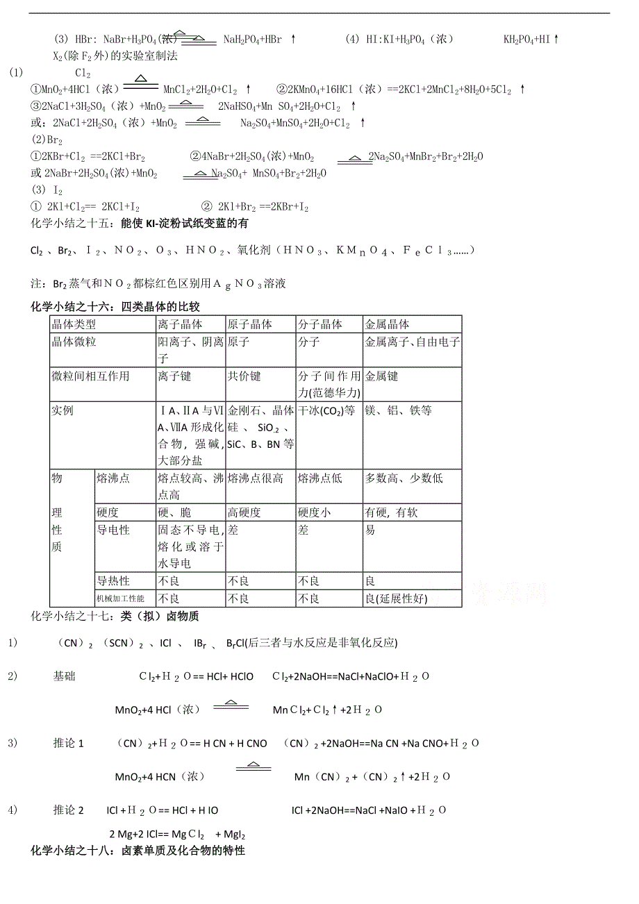 高一化学知识点整理精_第4页