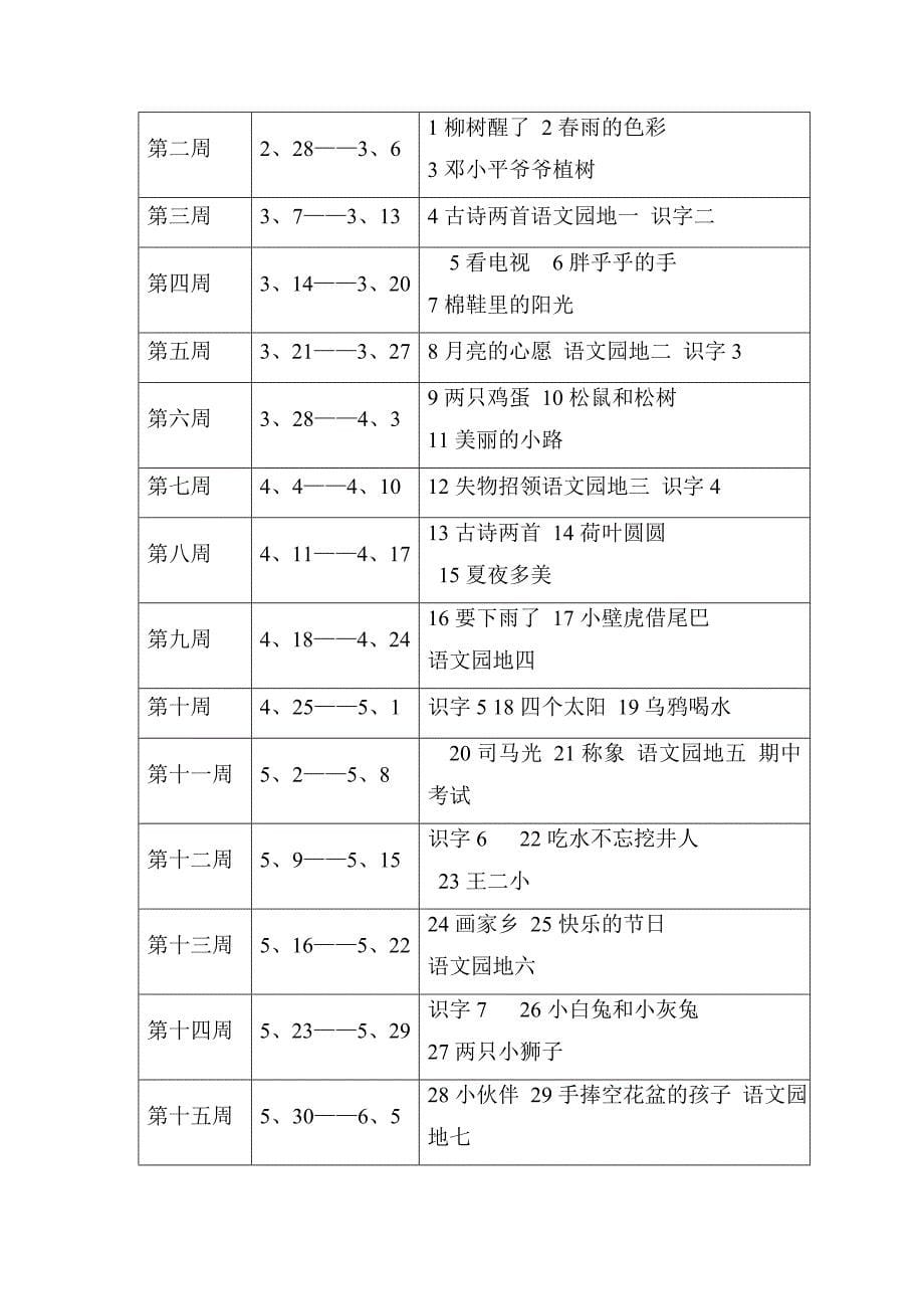 2018新人教版部编本语文一年级下册教学计划及教学进度表 17.doc_第5页