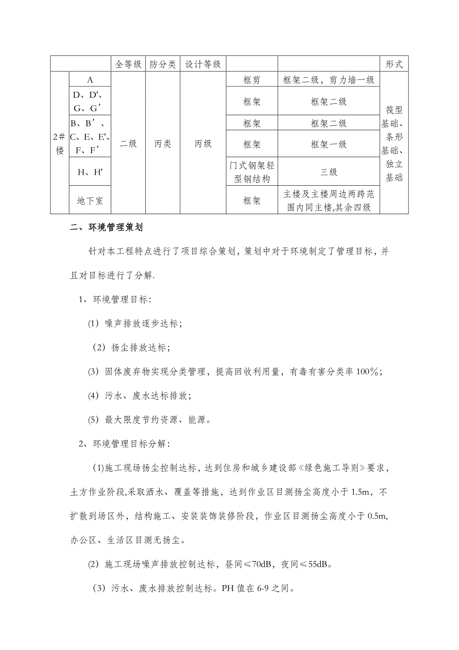 【施工方案】绿色环保施工方案1_第3页