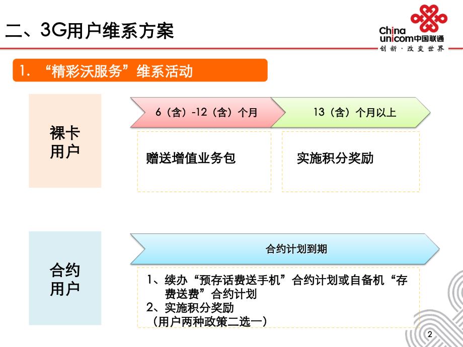 3G用户维系方案_第3页