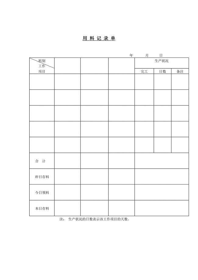 生产管理表格大全(52个doc)45