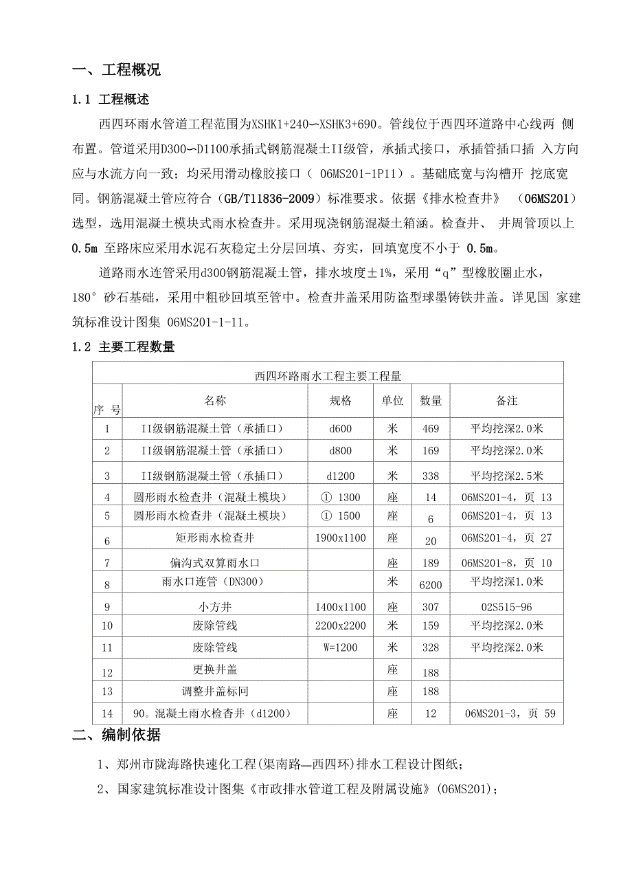 雨水工程施工方案最新_第4页