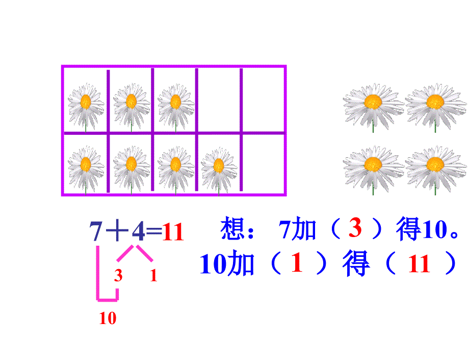 7加几的进位加法_第2页