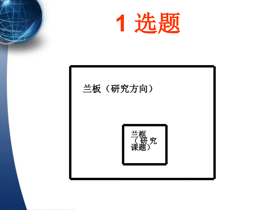 科学研究与论文写作课件_第4页