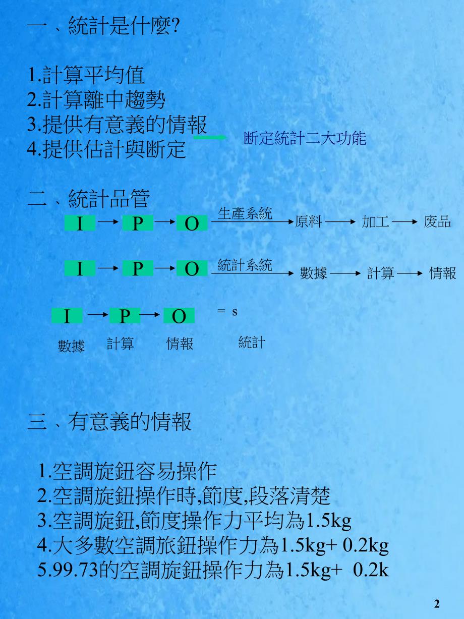 SPC统计制程主讲人彭玉裕ppt课件_第2页