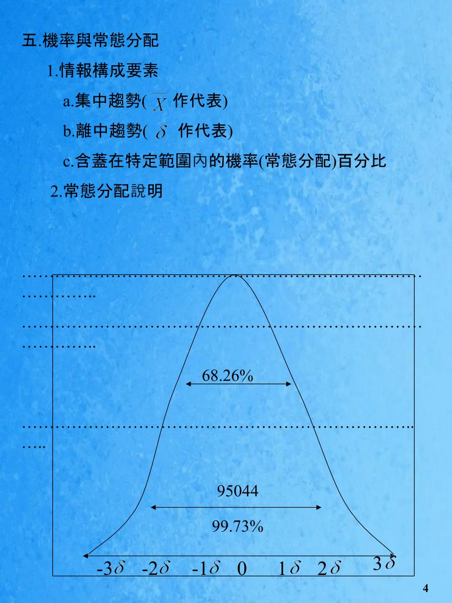 SPC统计制程主讲人彭玉裕ppt课件_第4页