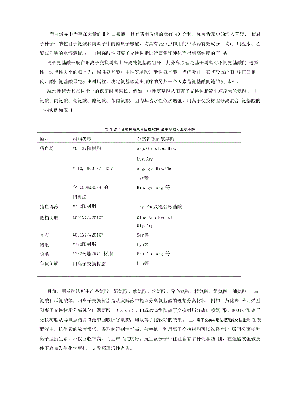 离子交换树脂在天然产物提取分离中的应用_第2页