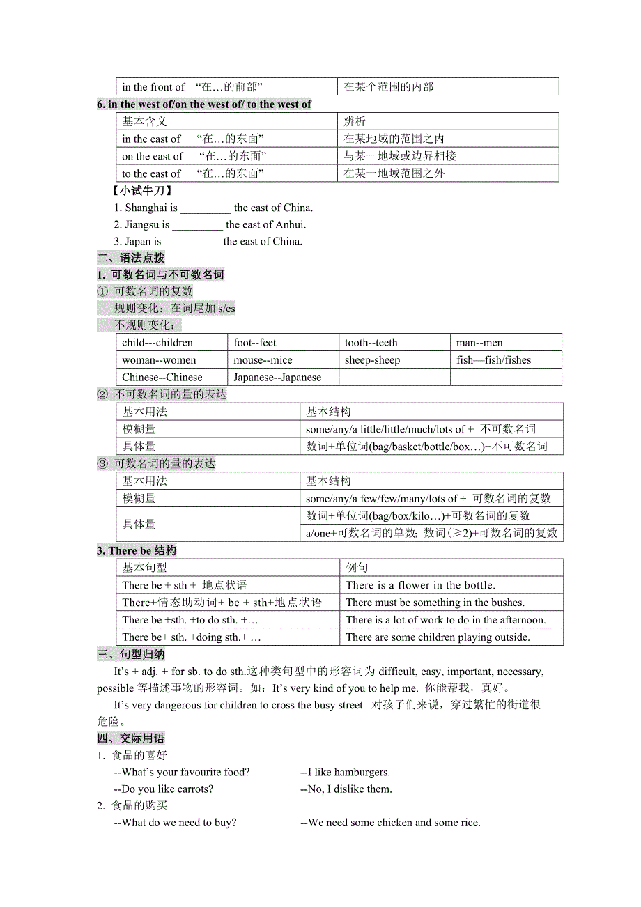 7Aunit4复习资料_第2页