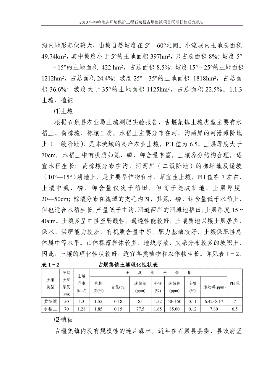 秦岭生态环境保护工程石泉县古堰集镇项目区可研报告.doc_第2页