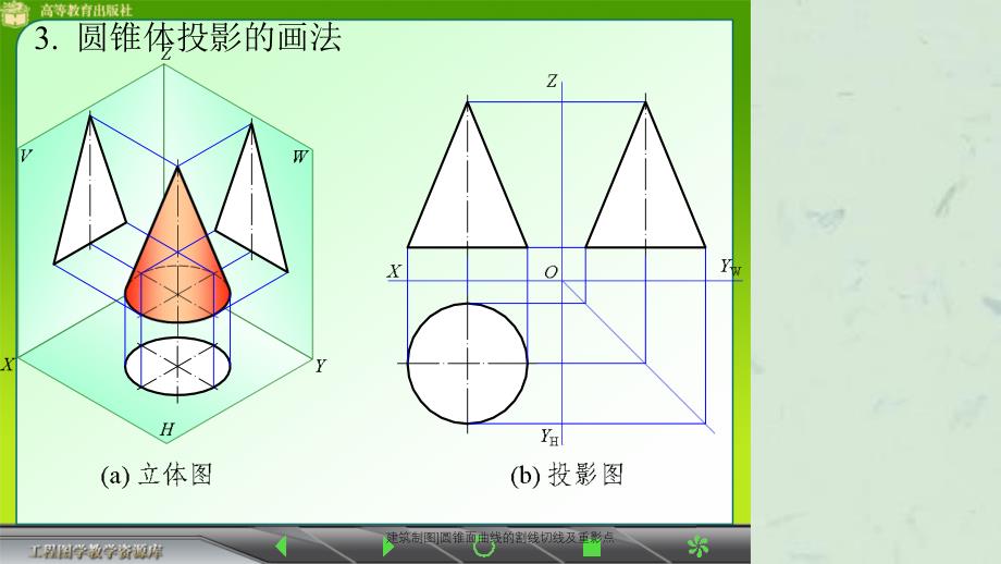 建筑制图圆锥面曲线的割线切线及重影点课件_第4页