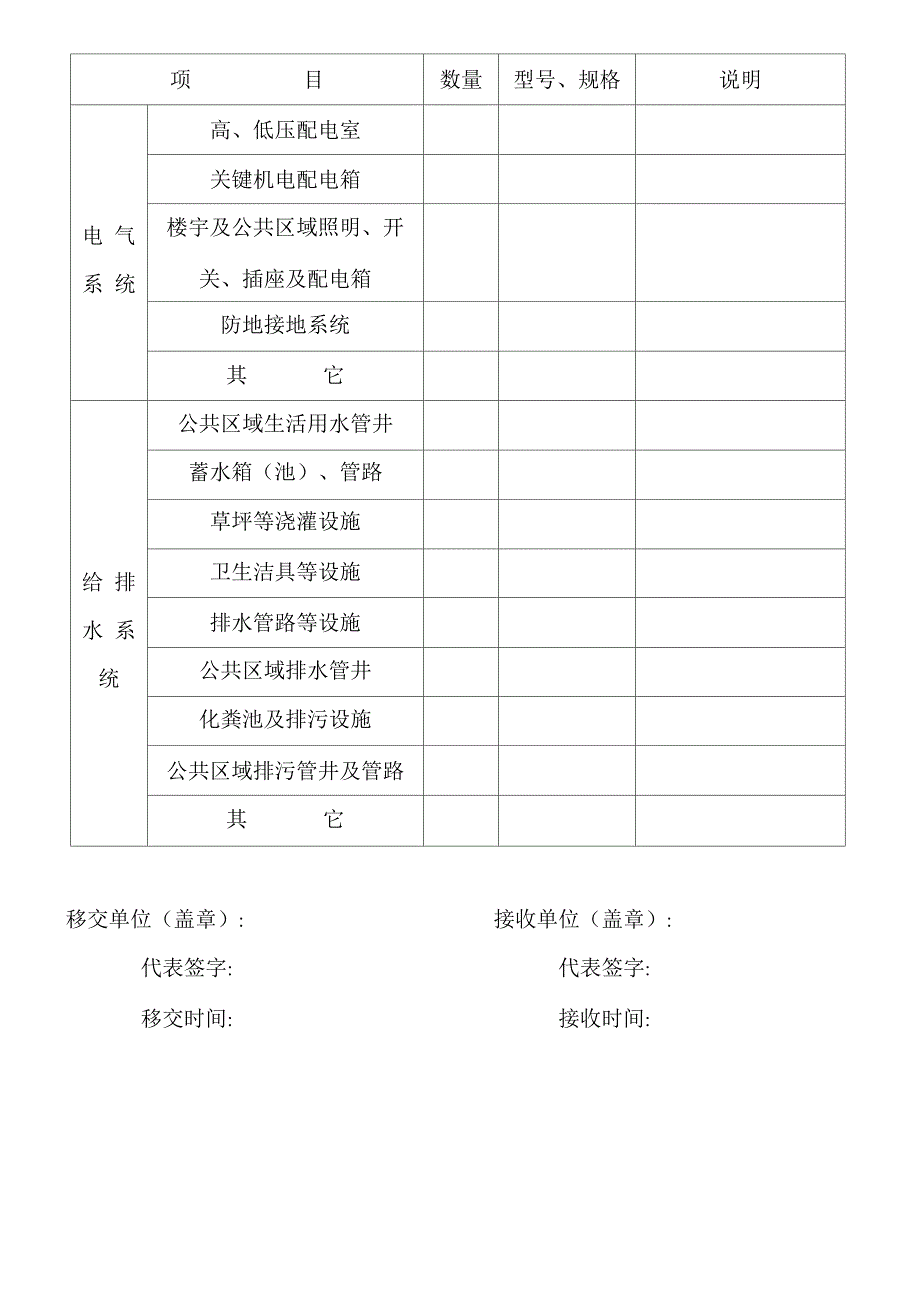 物业移交表格模板模板_第2页